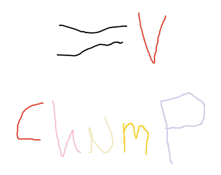 ChuMP: The Zen and Art of Package Management